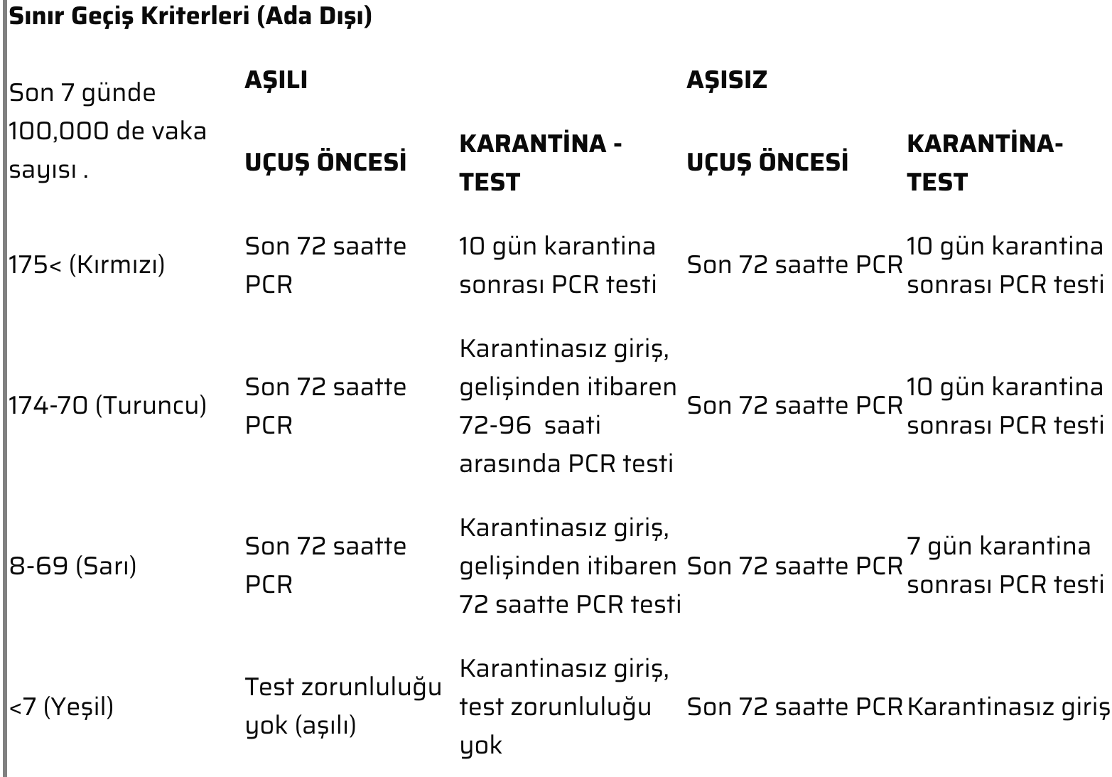 kıbrıs emlak merkezi